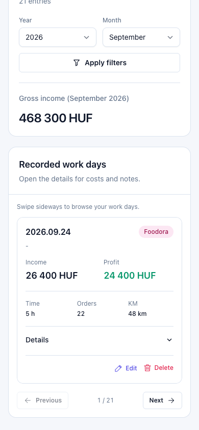 Delivery Tracker mobile view with monthly filters and horizontally swipeable work day cards.