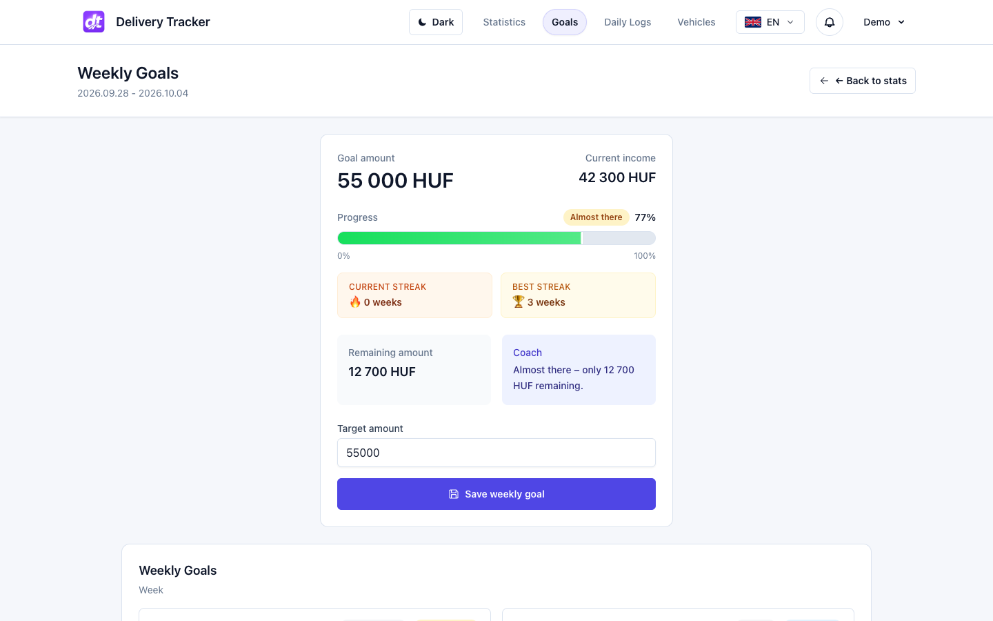 Weekly income target, progress indicator and previous weekly goals in Delivery Tracker.