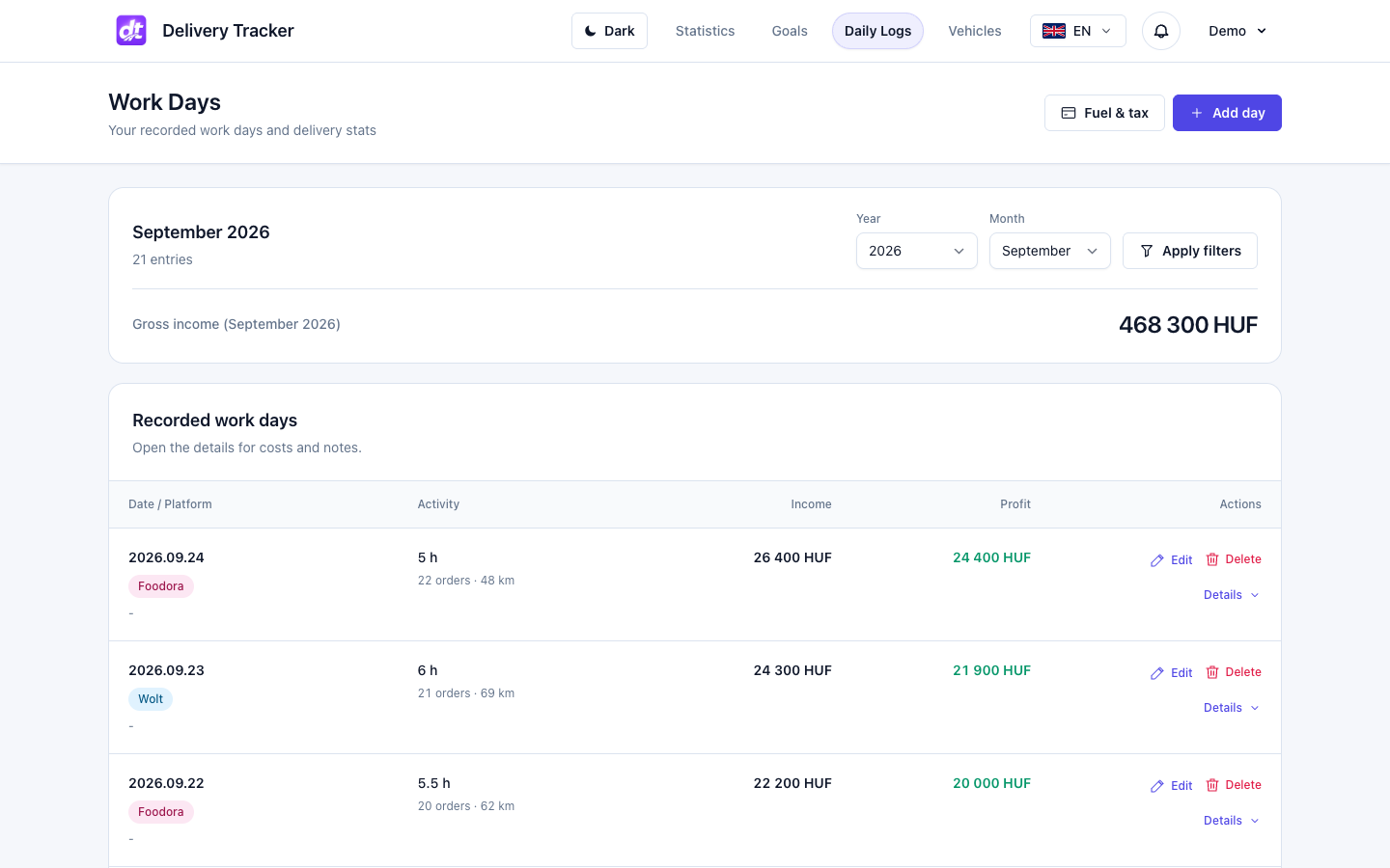 The refreshed Work Days page with monthly filters, income totals and daily entries.